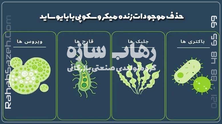 بایوساید تصفیه آب